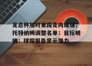 足总杯加时末段走向成谜；托特纳姆调整名单；目标明确；球探报告显示潜力的简单介绍