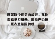 关于欧篮联今晚走向成谜，瓦伦西亚单刀错失，质疑声仍在，更衣室氛围转暖的信息-九游